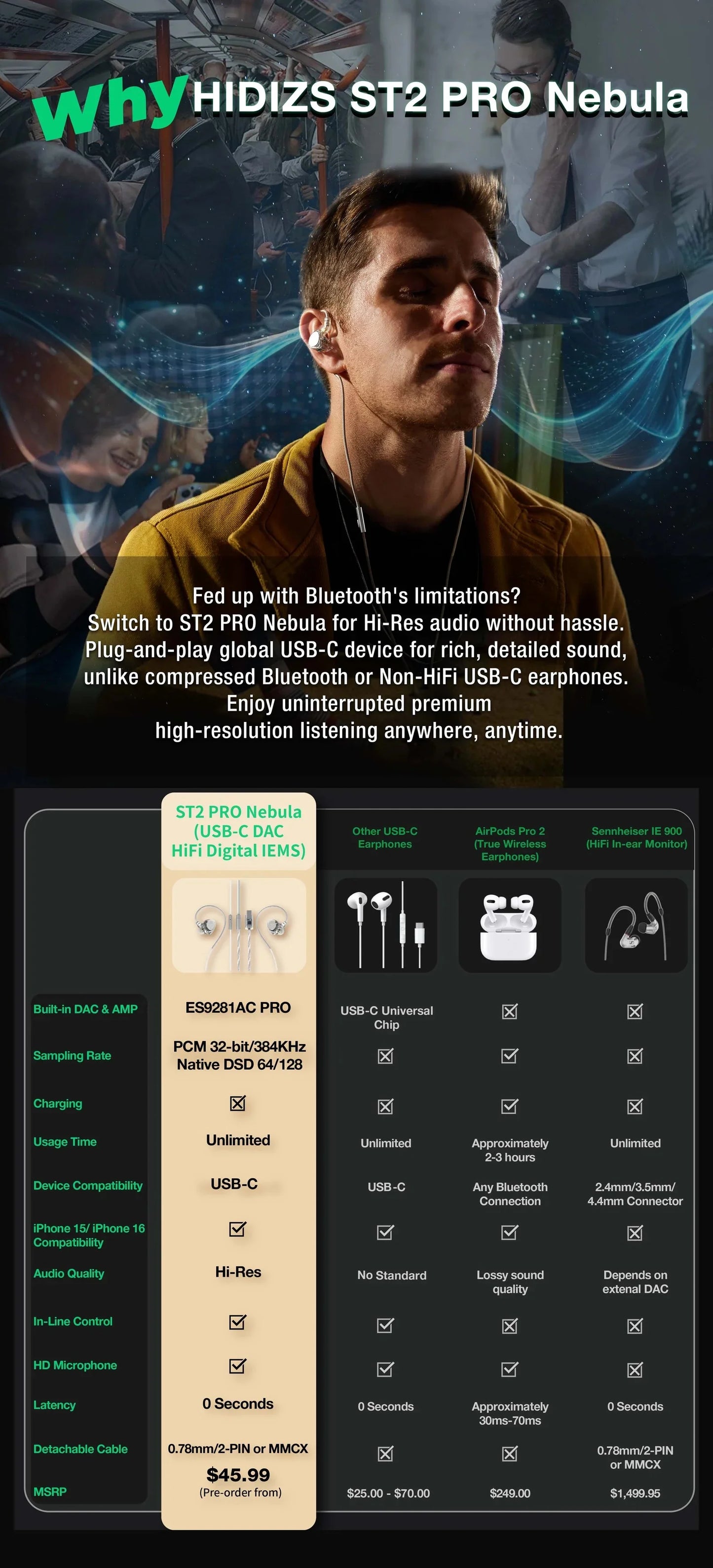 HIDIZS ST2 PRO Nebula 2-in-1 DAC & USB-C In-Ear Earphones with High-Performance ES9218AC Pro ESS DAC Chip Wired Earphone