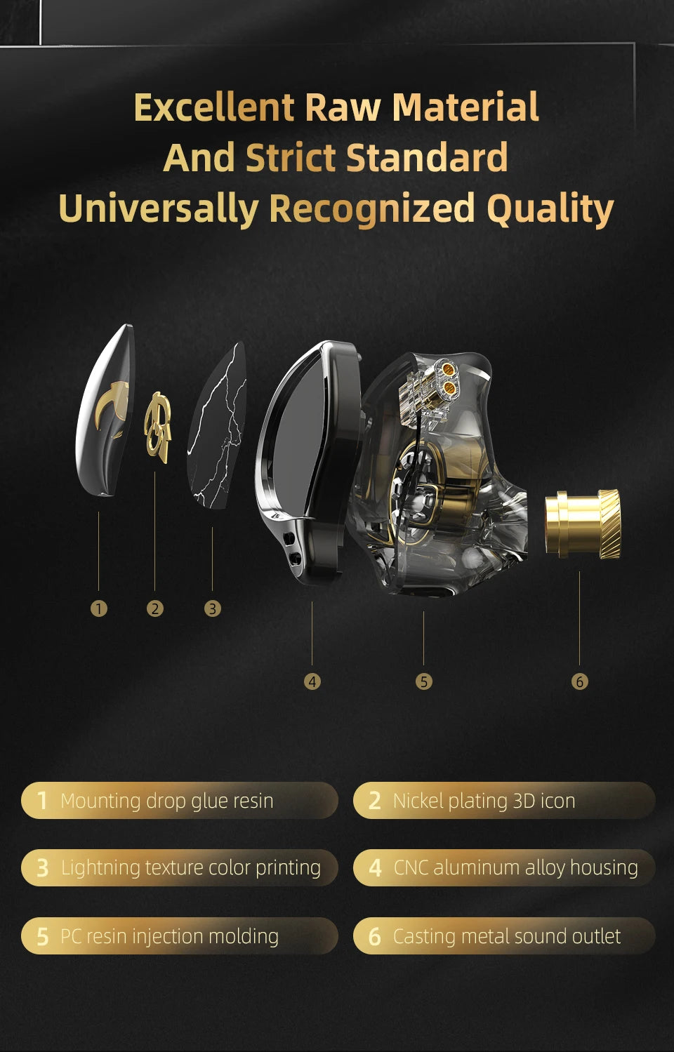 QKZ x HBB 10mm Titanium-Coated Diaphragm HiFi In Ear Monitor Earphones Semi-open Cavity CNC Aluminum Alloy Faceplate