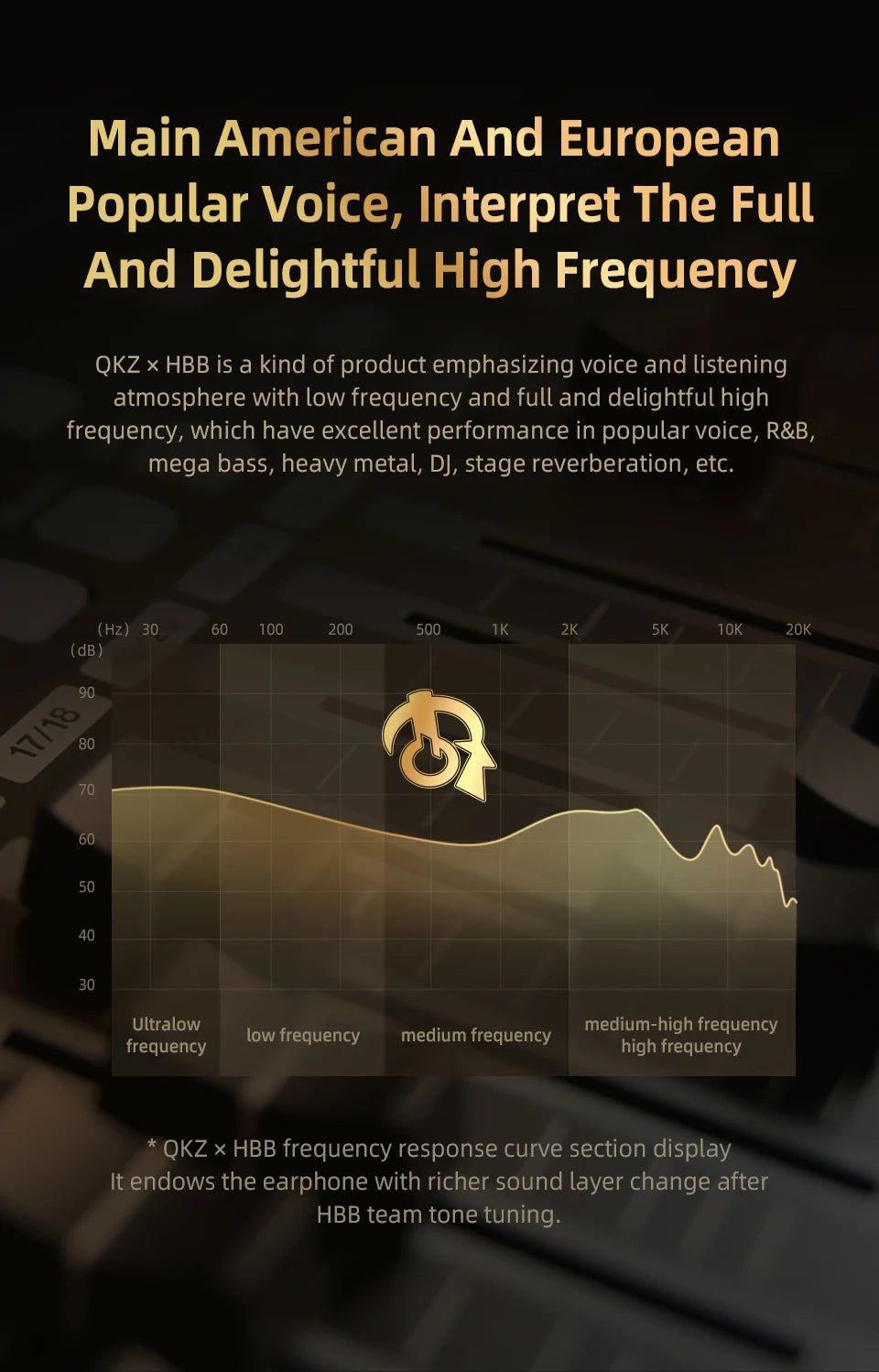 QKZ x HBB 10mm Titanium-Coated Diaphragm HiFi In Ear Monitor Earphones Semi-open Cavity CNC Aluminum Alloy Faceplate