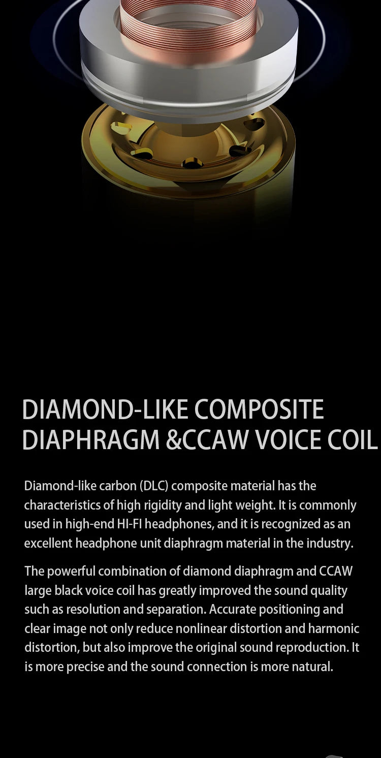 Zhulinniao Qingluan Z4 HIFI in-ear headphones Dynamic drivers Monitor headphones Headphones with detachable cable Gaming Headset