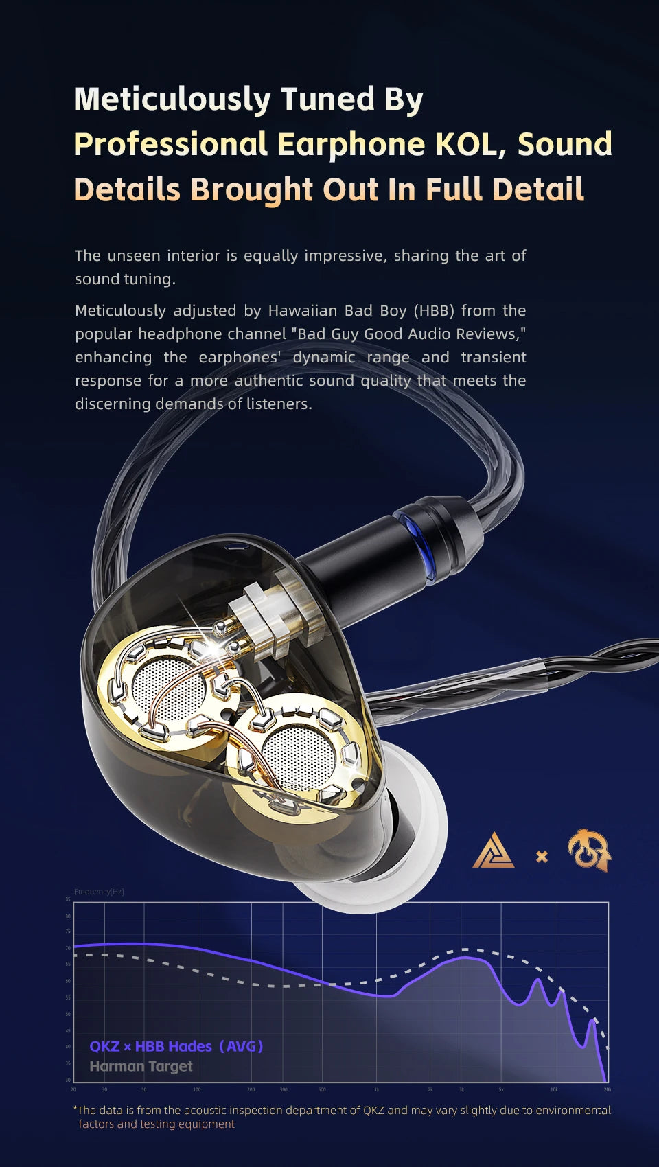 QKZ x HBB Hades 2DD In-Ear Monitor HiFi Earphone Wired Earbuds with Detachable Cable for Audiophiles Musicians
