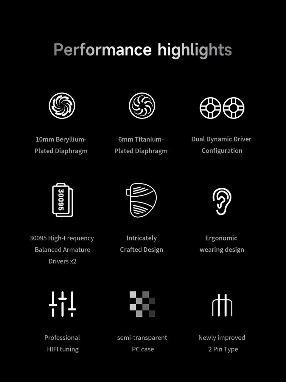 TRN V10 PRO HIFI Wired Earphones 2BA+2DD High-Frequency Balanced Armature Driver Combination In-Ear Monitors Headphones Custom