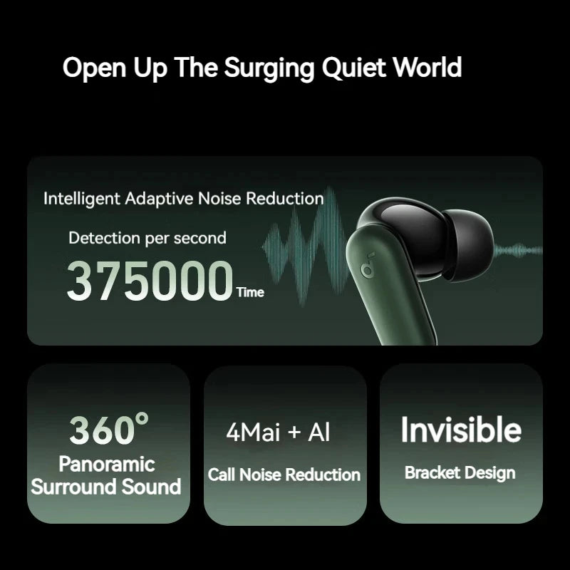 Anker Soundcore P30i