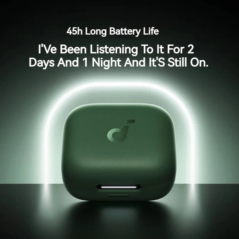 Anker Soundcore P30i