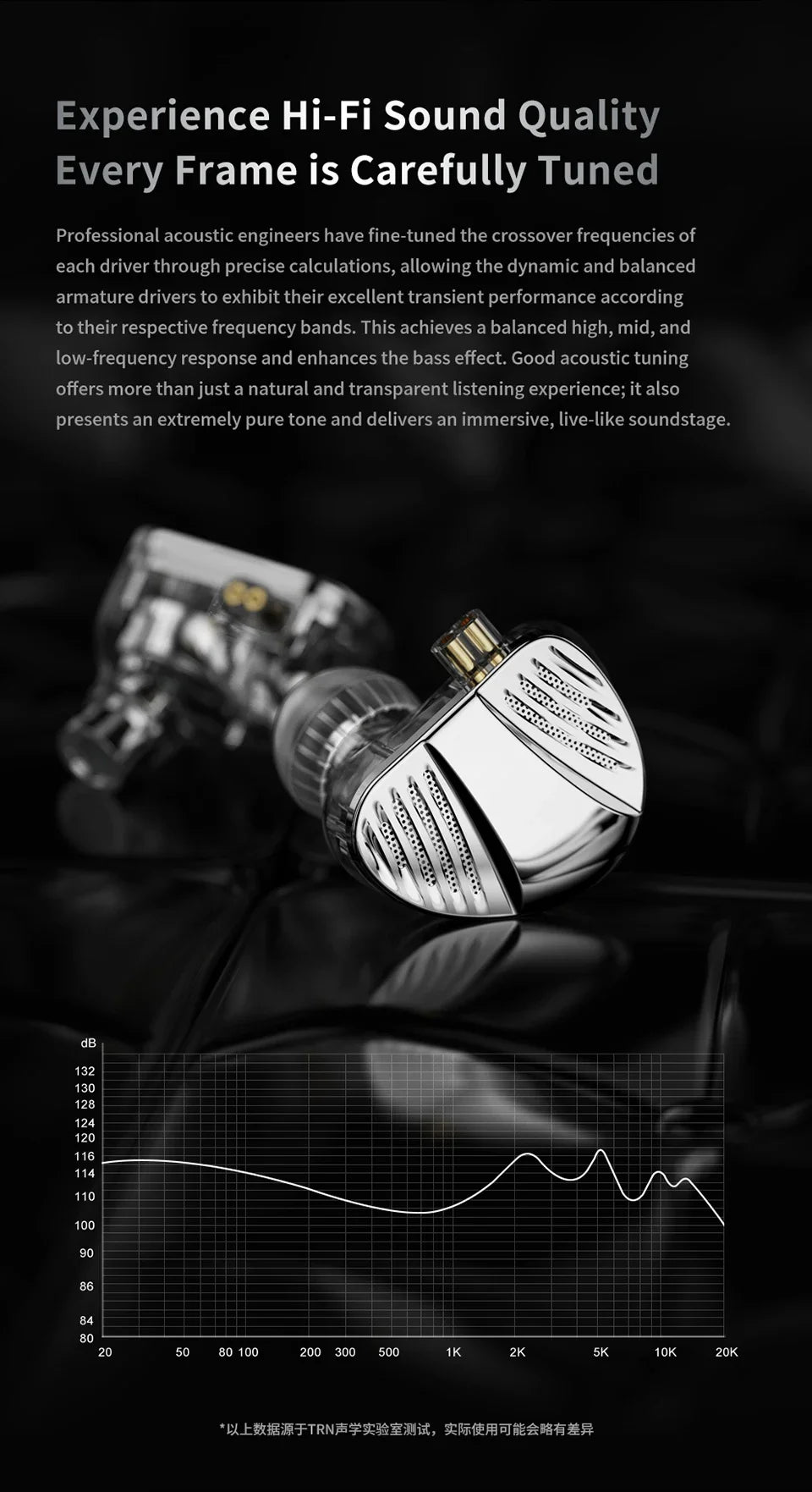 TRN V10 PRO HIFI Wired Earphones 2BA+2DD High-Frequency Balanced Armature Driver Combination In-Ear Monitors Headphones Custom