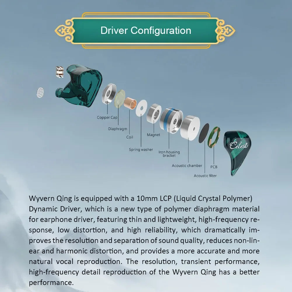 Kinera Celest Wyvern Qing IEMs HIFI In-Ear Wired Earphones LCP Dynamic Driver Monitor Headphone with Mic Detachable Audio Cable