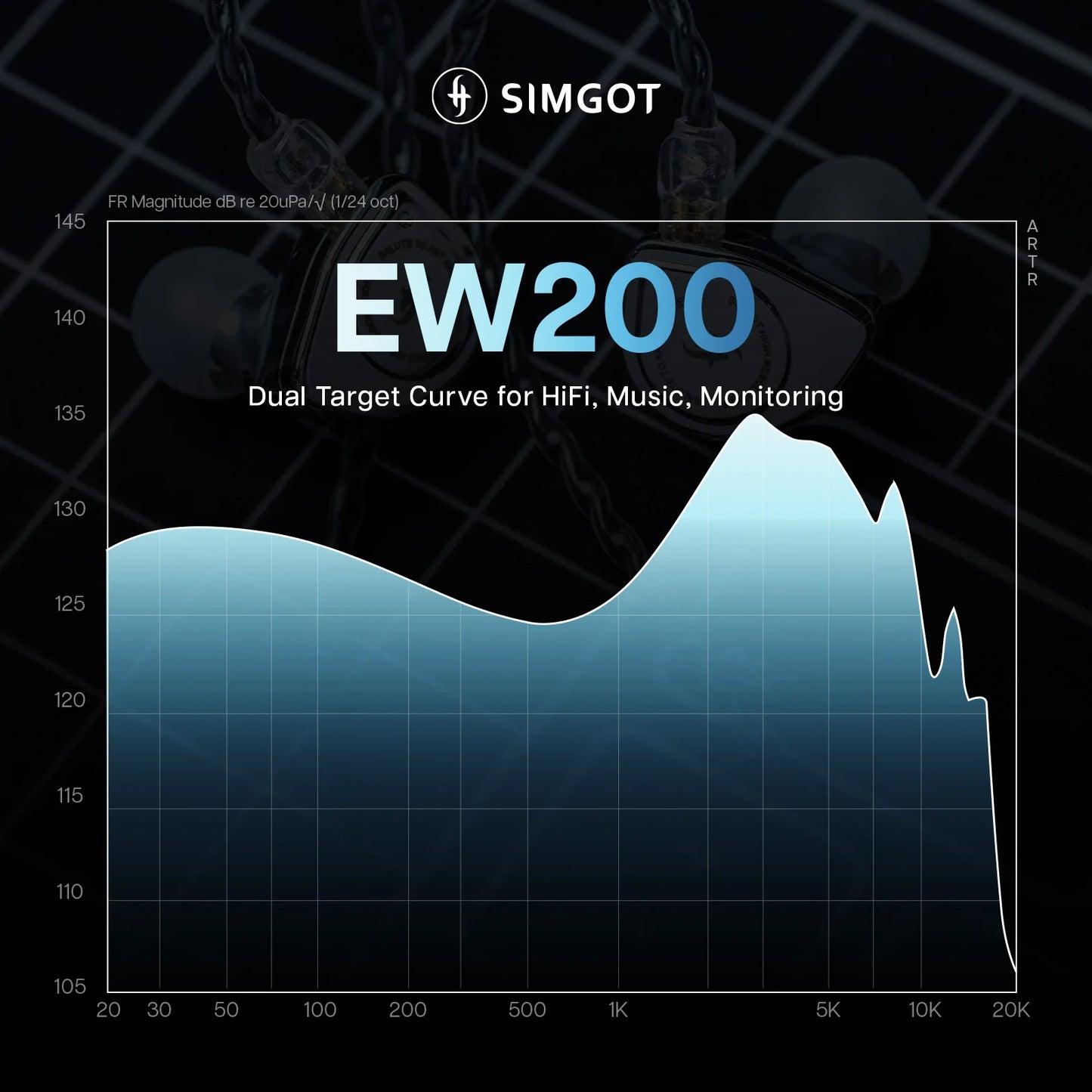 SIMGOT EW200 10mm SCP Diaphragm Dual-Magnetic-Circuit & Dual-Cavity Dynamic Driver In-Ear Earphones