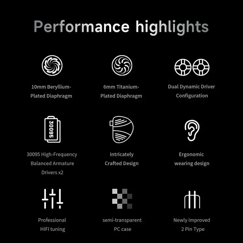 TRN V10 PRO HIFI Wired Earphones 2BA+2DD High-Frequency Balanced Armature Driver Combination In-Ear Monitors Headphones Custom