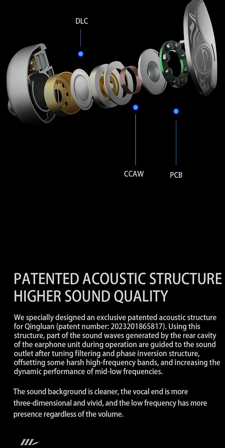 Zhulinniao Qingluan Z4 HIFI in-ear headphones Dynamic drivers Monitor headphones Headphones with detachable cable Gaming Headset