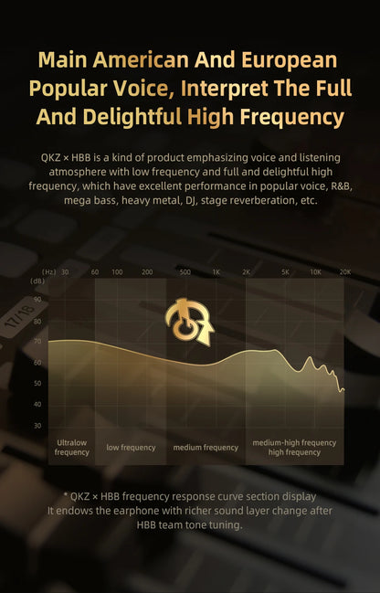 QKZ x HBB 10mm Titanium-Coated Diaphragm HiFi In Ear Monitor Earphones Semi-open Cavity CNC Aluminum Alloy Faceplate