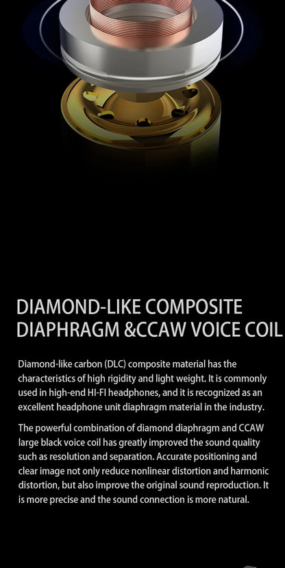 Zhulinniao Qingluan Z4 HIFI in-ear headphones Dynamic drivers Monitor headphones Headphones with detachable cable Gaming Headset
