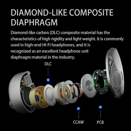Zhulinniao Qingluan Z4 HIFI in-ear headphones Dynamic drivers Monitor headphones Headphones with detachable cable Gaming Headset